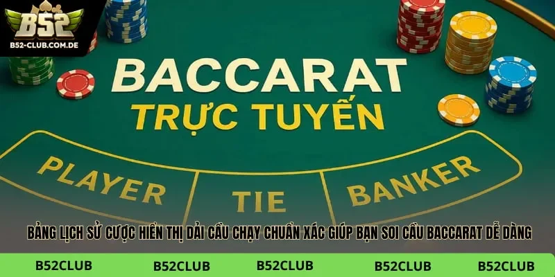 Bảng lịch sử cược hiển thị dải cầu chạy chuẩn xác giúp bạn soi cầu Baccarat dễ dàng.