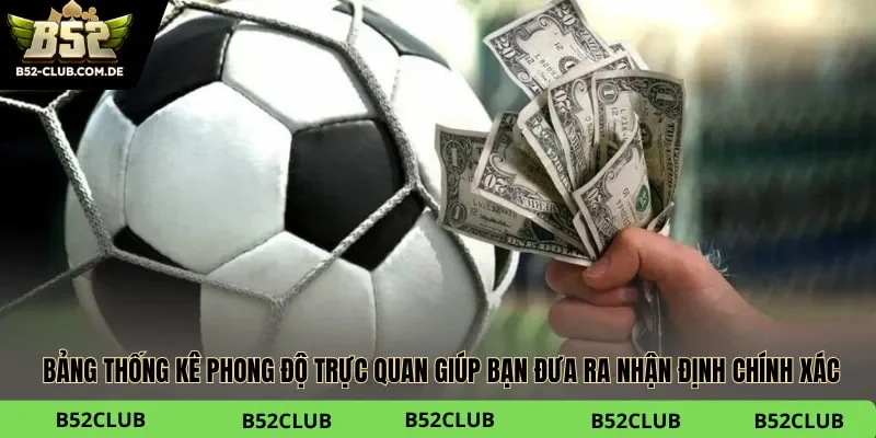 Bảng thống kê phong độ trực quan giúp bạn đưa ra nhận định chính xác 100%.