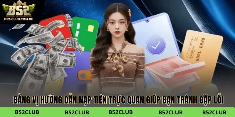 Bảng vị hướng dẫn nạp tiền trực quan giúp bạn tránh gặp lỗi không lên điểm.
