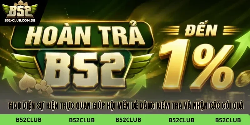 Cập nhật khuyến mãi B52club cùng các gói quà tặng từ hệ thống