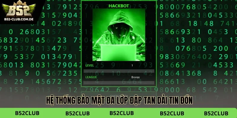 Hệ thống bảo mật đa lớp đập tan tin đồn về sự thật về tool hack B52club